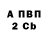 Кодеиновый сироп Lean Purple Drank Serg Vallhala